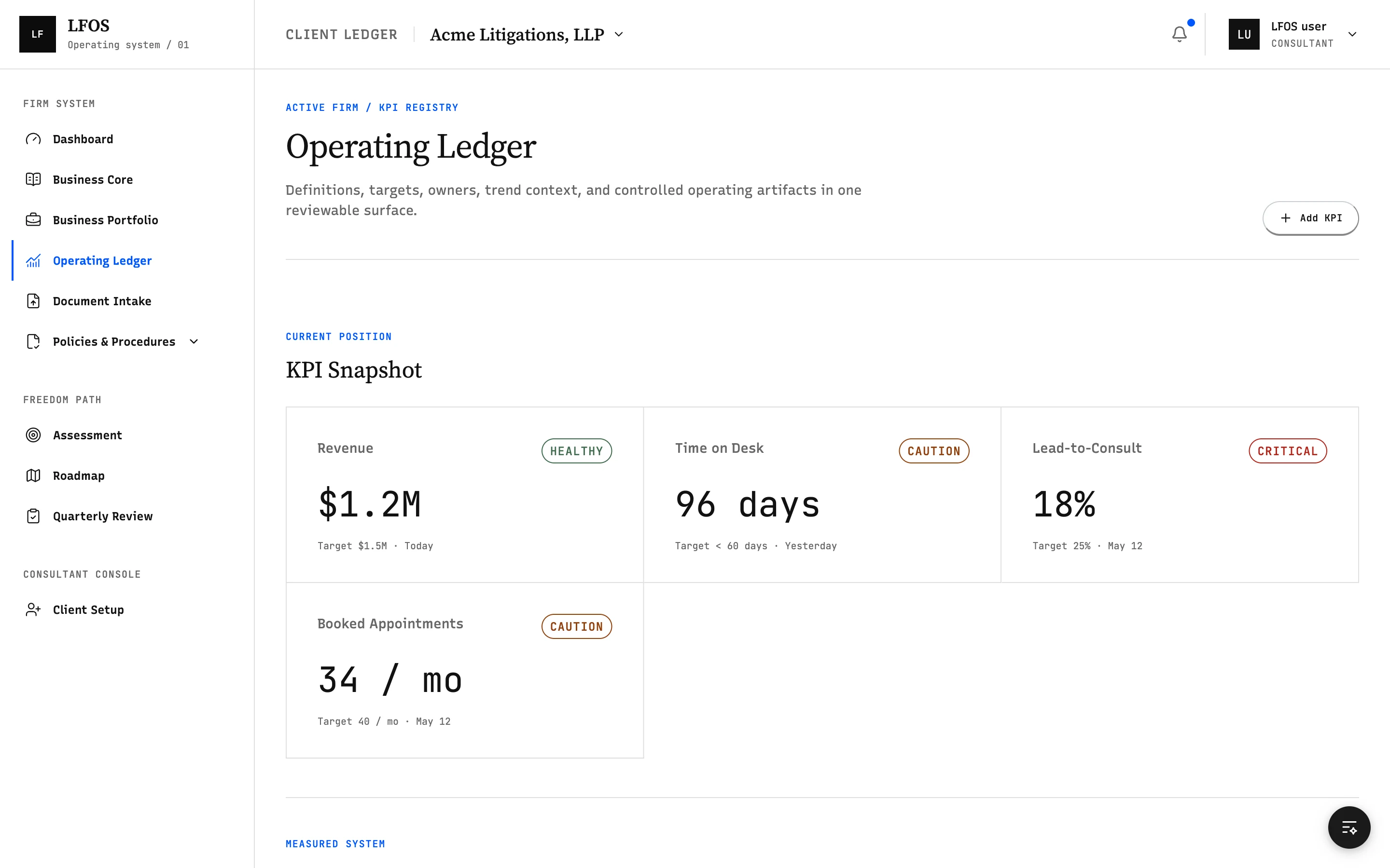 Dashboard screenshot: KPI tiles and the Operating Ledger