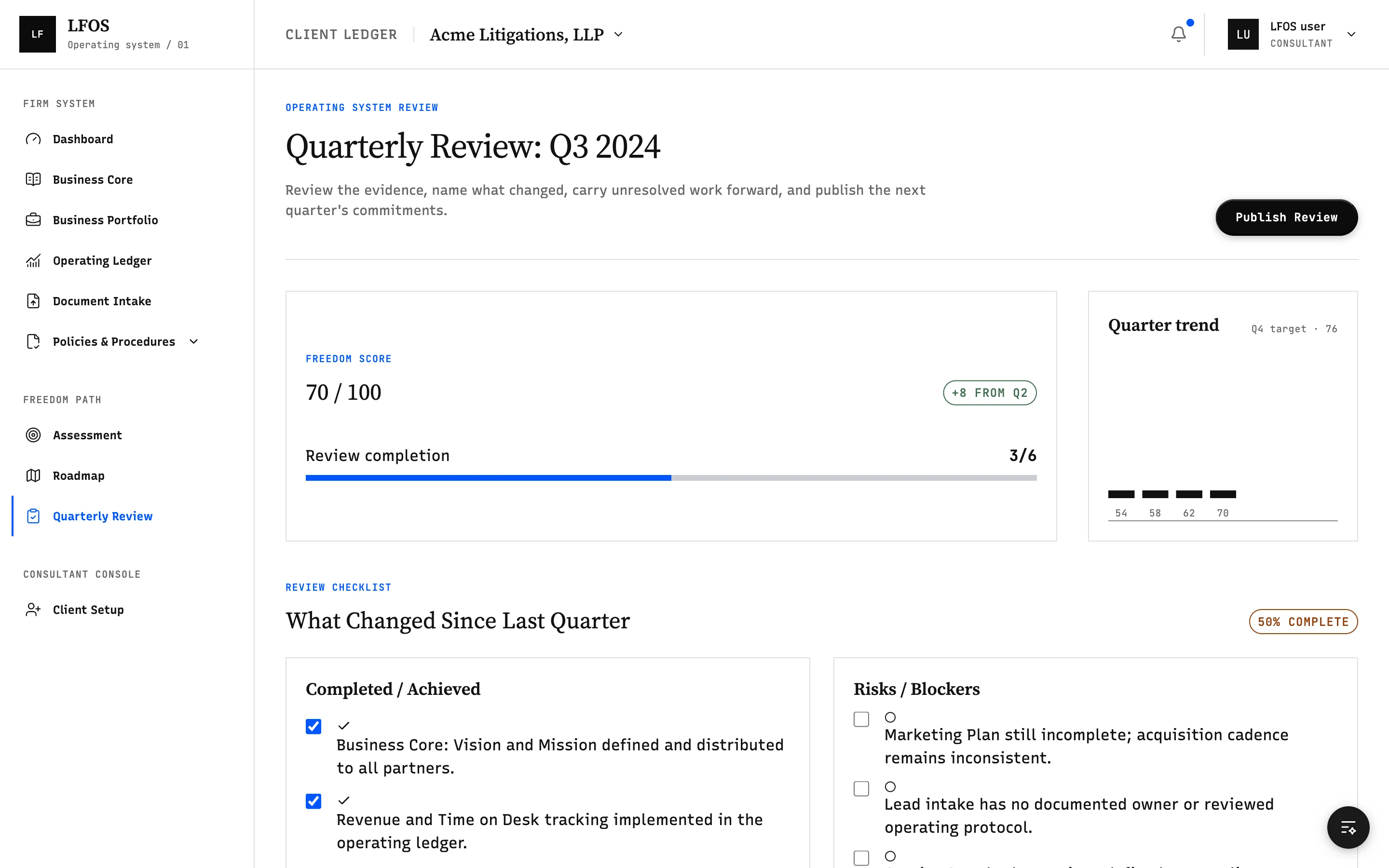 Dashboard screenshot: Quarterly Review
