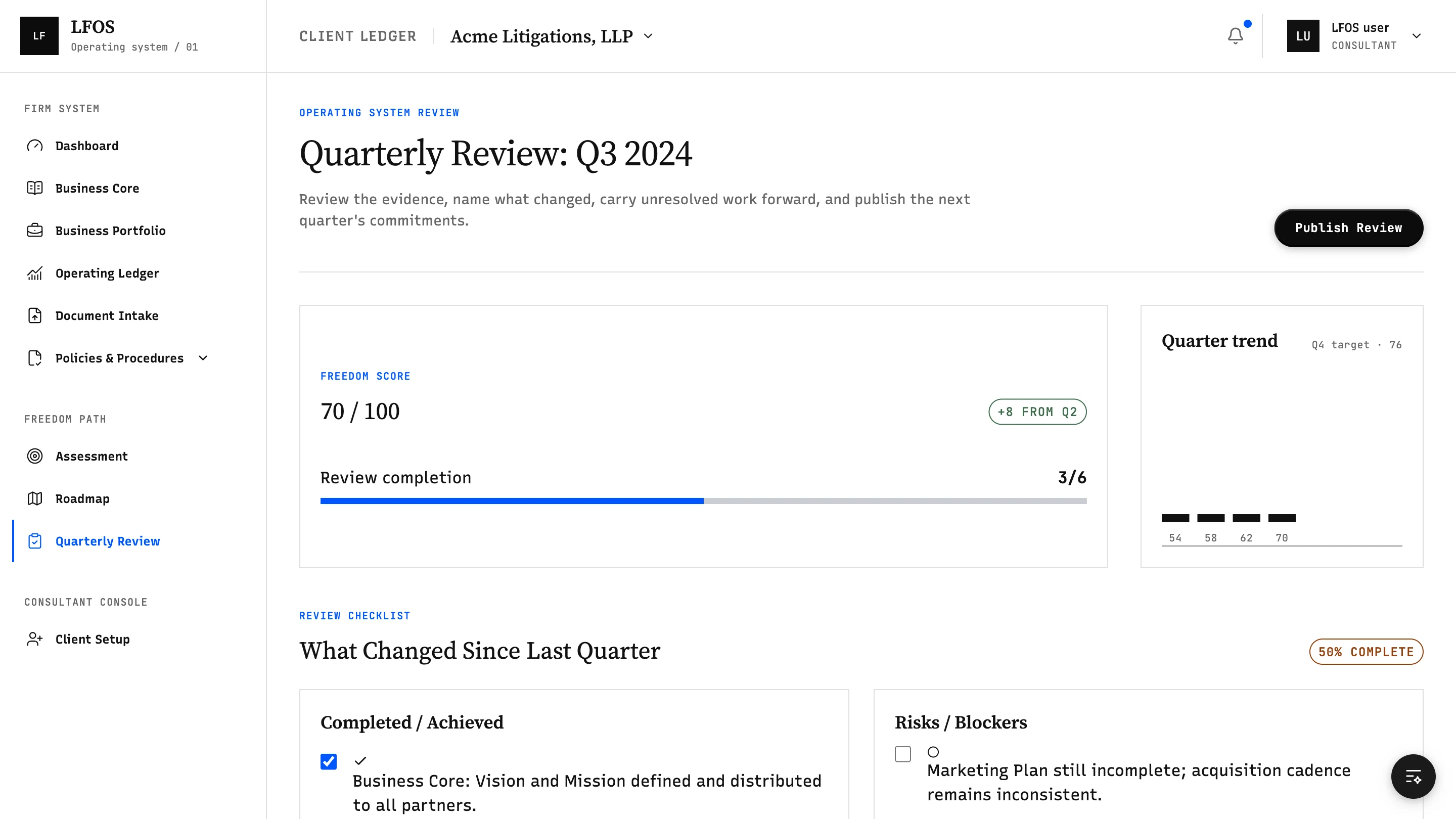 Dashboard screenshot: Quarterly Review
